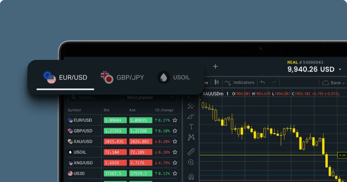 Exness Trading Platform in Thailand A Comprehensive Overview Exness Trading Platform in Thailand A Comprehensive Overview